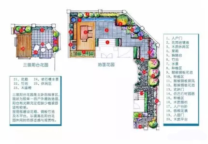 一個智能庭院的誕生，是這樣的~