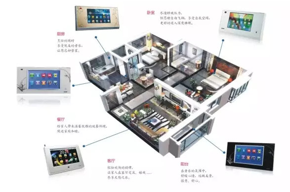 別墅裝修十大舒適系統(tǒng)，別墅裝修必不可少？